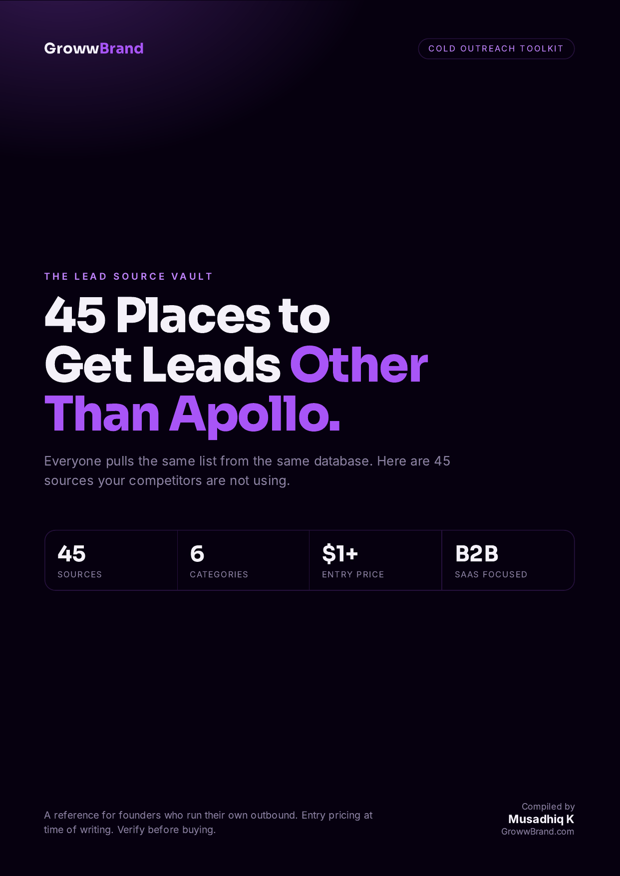 45 Lead Sources Beyond Apollo free outbound guide by GrowwBrand